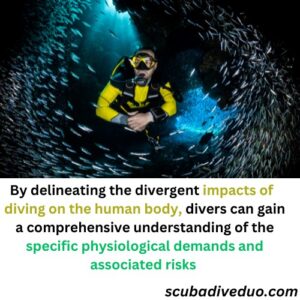 physiological aspects of diving